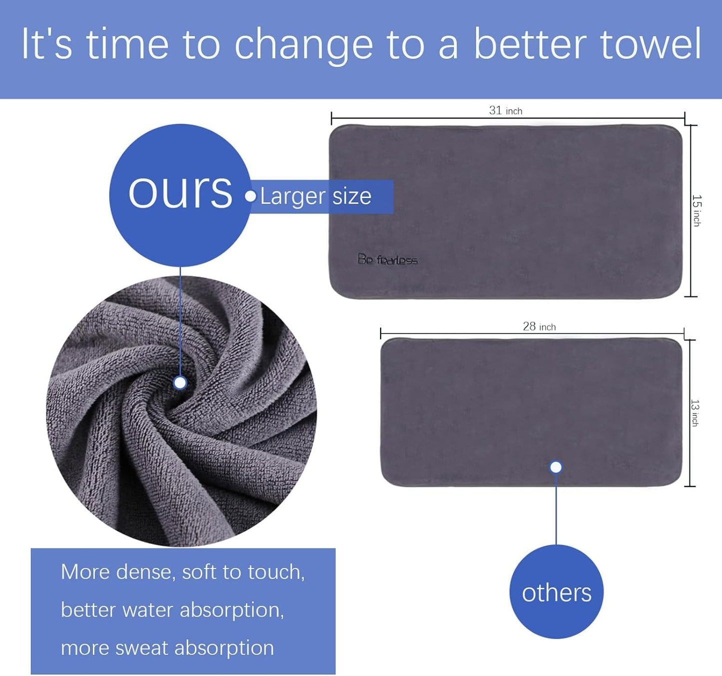 Wuwahold Microfiber Gym Towels Bigger Size Super Soft for Exercise Fitness, Sports, Workout, 380-GSM 15-Inch x 31-Inch Quick-Drying Towels (3 Pack, Pure Grey)