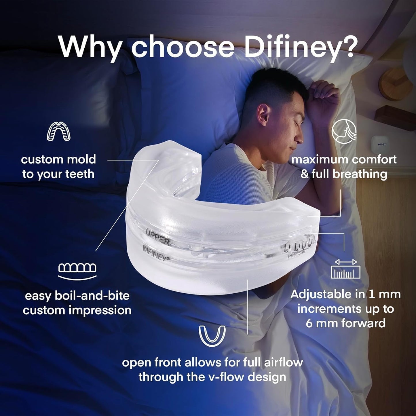 Difiney Advanced Anti Snoring Device 4.0