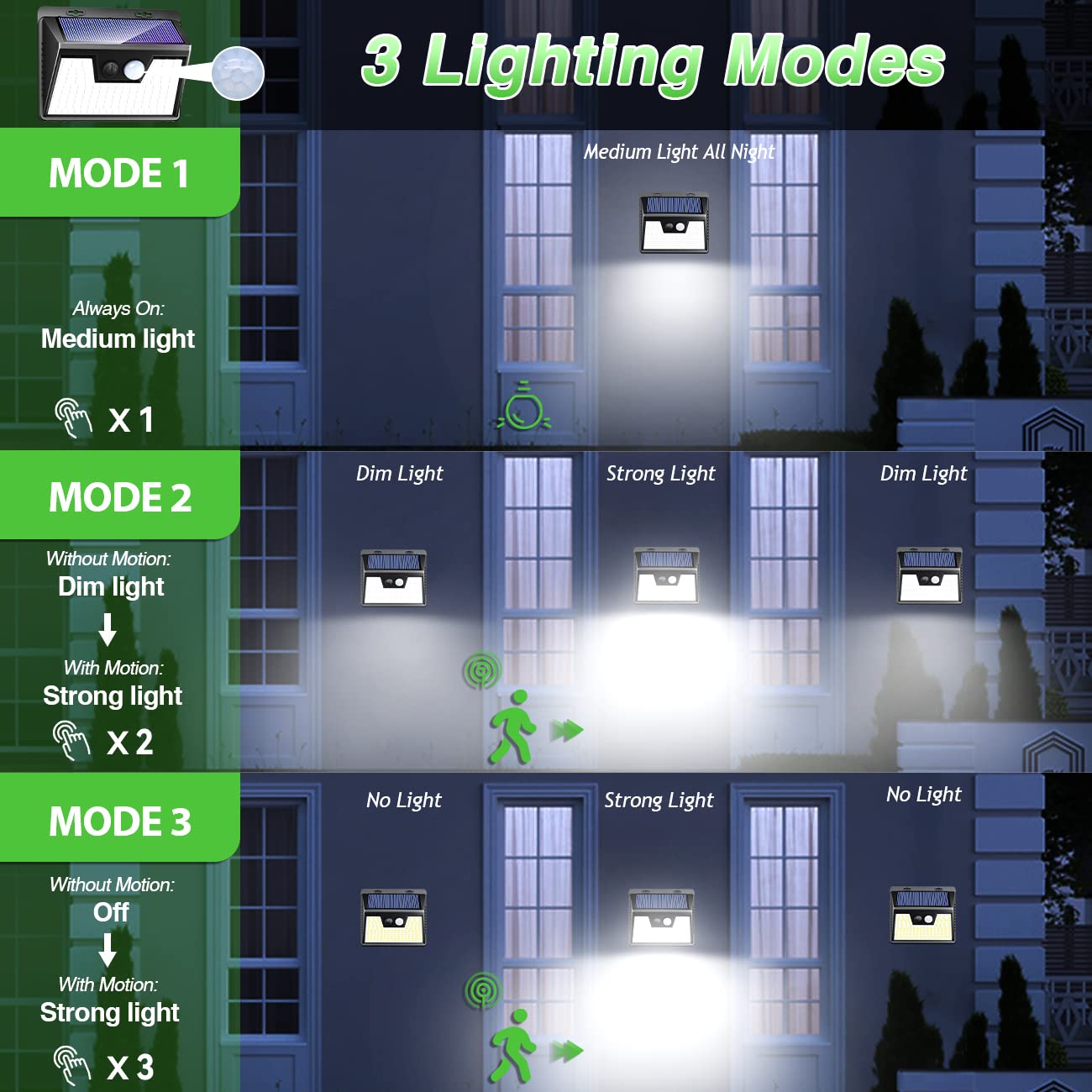 nipify Solar Outdoor Lights Motion Sensor 140 LED 8 Pack Waterproof Cool White Plastic Model WS