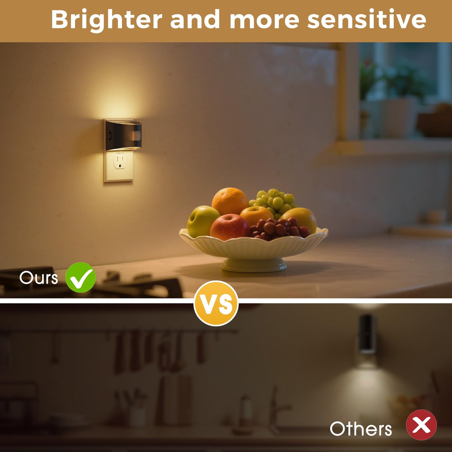 L Lohas Led Motion Sensor Night Light  Night Lights Plug Into Wall With Adjustable Brightness  Motion Activated Led Night Light  3000K Soft White For Kids Bathroom Hallway Kitchen  2 Pack