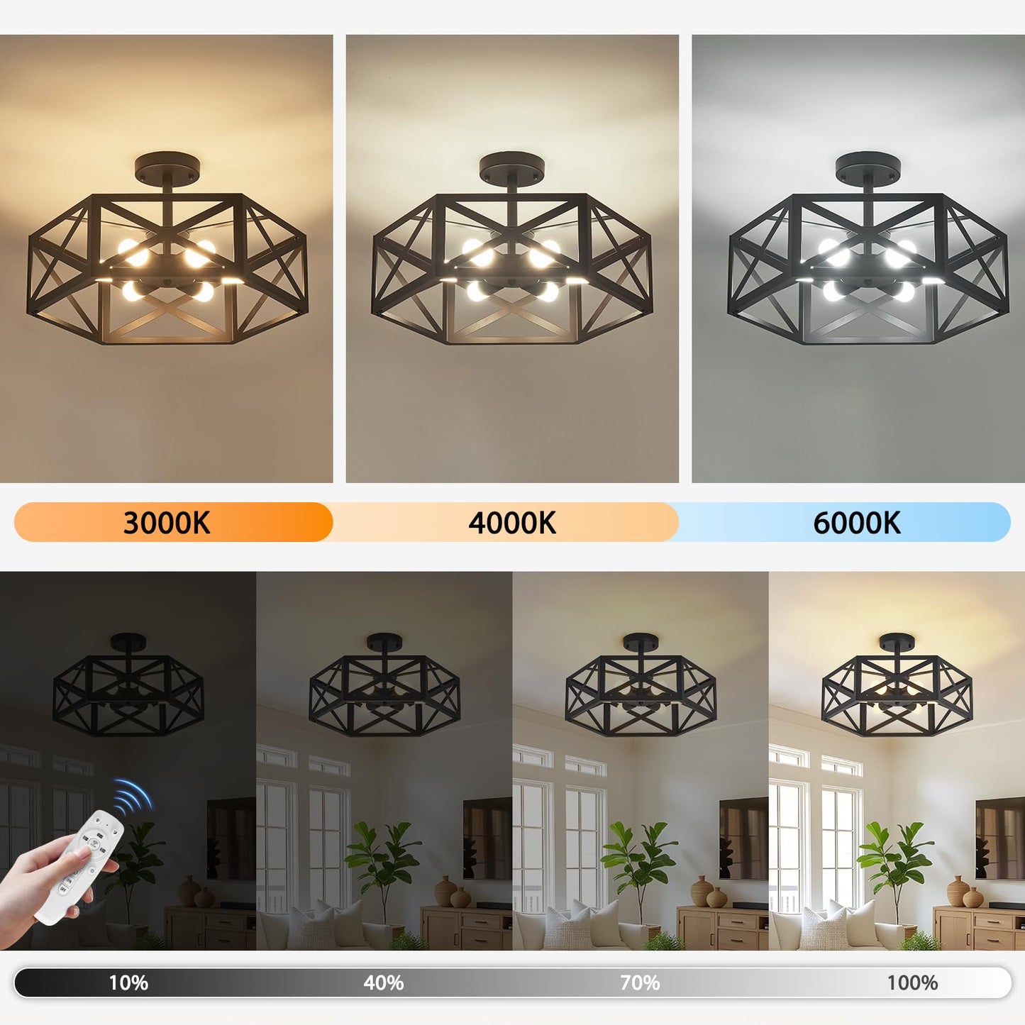 OTeedo Modern Semi Flush Mount Ceiling Light, 6-Light, Remote Control, Metal, Black, 19.7in, Model CL6H-R6