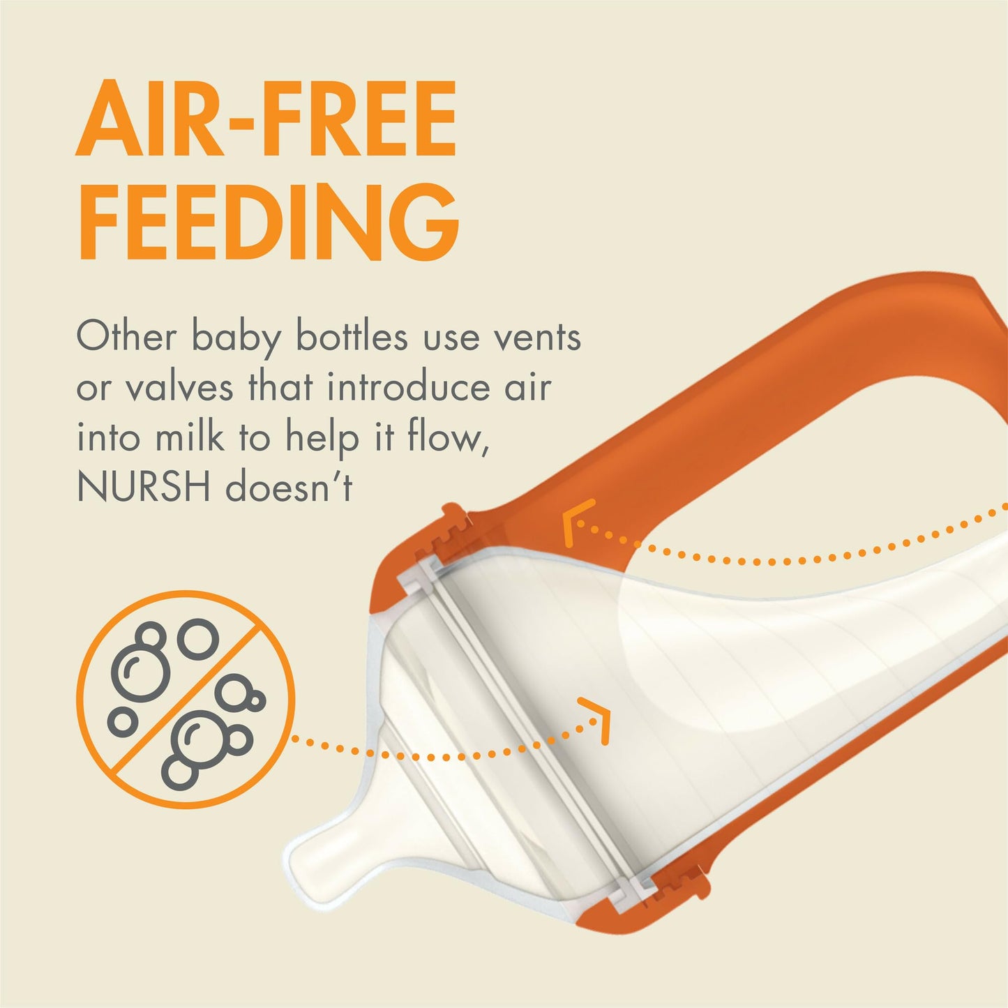 Boon Nursh Reusable Silicone Pouch Baby Bottles - Medium Flow Nipple - Silicone Baby Bottle Pouch and Nipple - Baby Feeding Essentials - Speckle - 3-6 Months - 4 Count - 8 Ounce