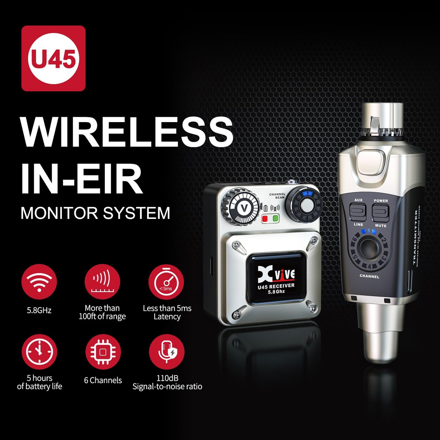 Xvive U45R2 Wireless In-Ear Monitor System Set With One Transmitter And Two Receivers