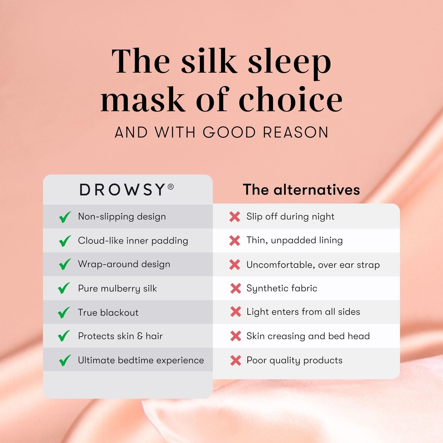 DROWSY Silk Sleep Mask - Face-Hugging, Padded Cocoon for Luxury Sleep in Total Darkness - 100% Pure Mulberry Silk (Sunset Pink)