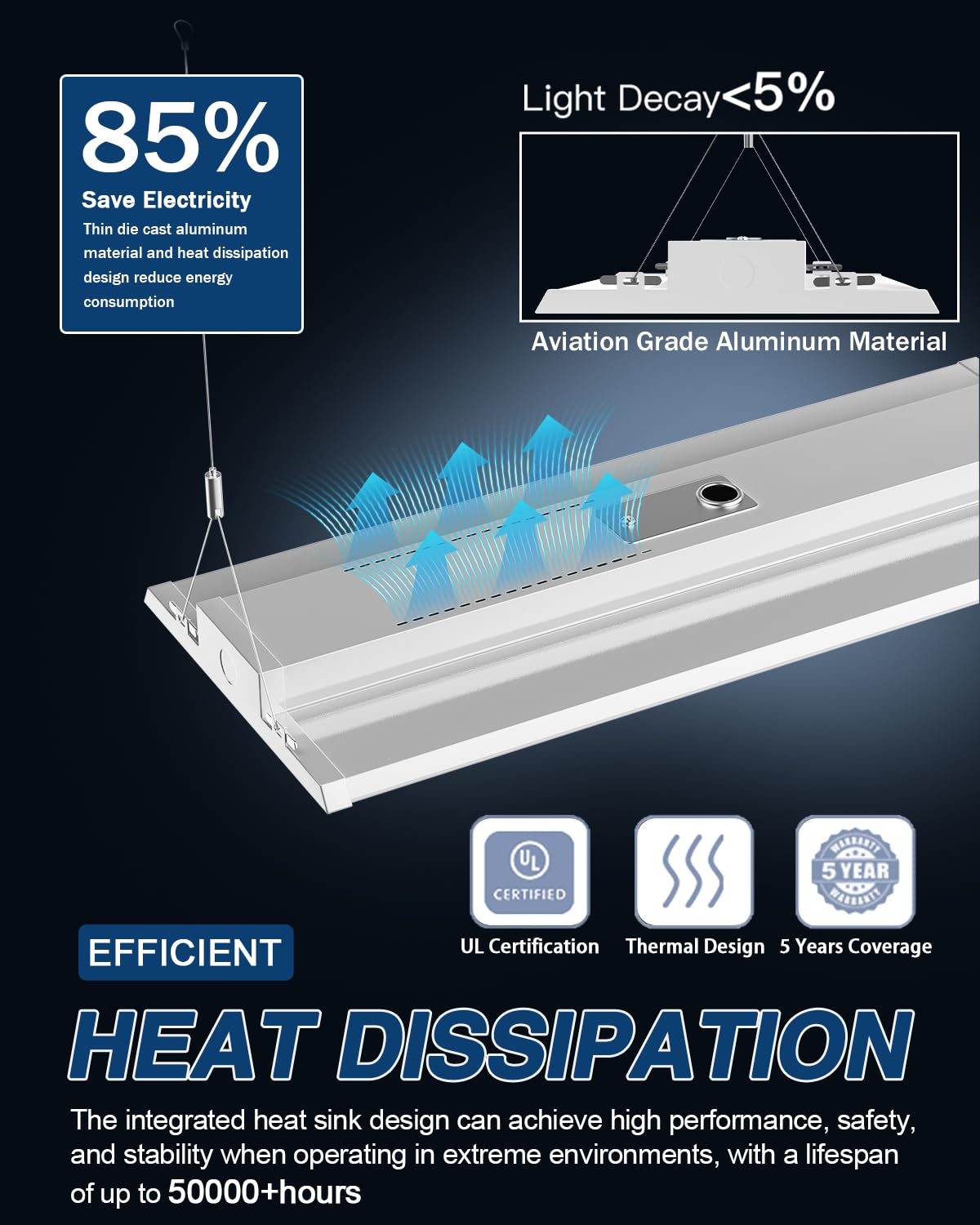 G Gjia Led Linear High Bay Light 16-Pack  300W 45000Lm 0-10V Dimmable 5000K Daylight  Adjustable High Bay Led Shop Lights Lighting Fixtures For Garage Warehouse Workshop  Ul