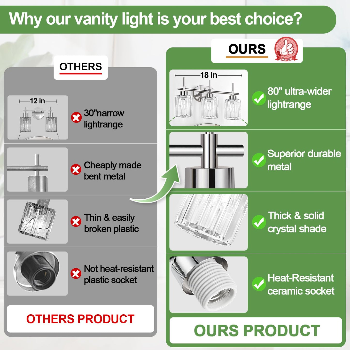 Meybiok Modern Crystal Bathroom Vanity Light, 3-Light Chrome Vanity Light with Clear K9 Crystal Shades, Bathroom Light Fixtures Over Mirror (Bulbs Not Included)