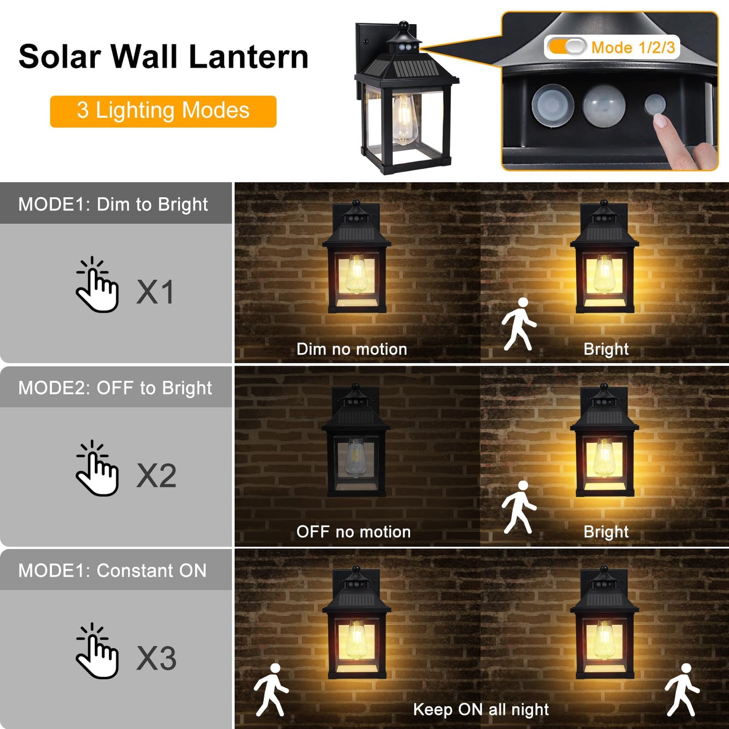 Kuniwa Solar Wall Lights Outdoor, Motion Sensor, 3 Lighting Modes, 2 Pack, Black, Model XHY2208, Waterproof Sconces
