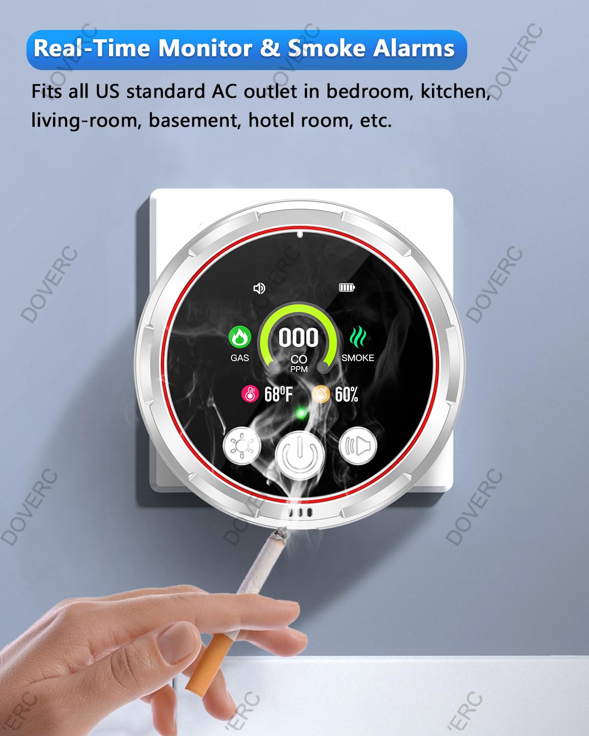 Upgraded 5 in 1 Smoke Carbon Monoxide Detectors Plug in, Natural Gas Detector, Portable CO and Smoke Detector Combo w/Battery Backup, Carbon Monoxide Smoke Alarm for Home, RV -Trusted by 200K+ Homes