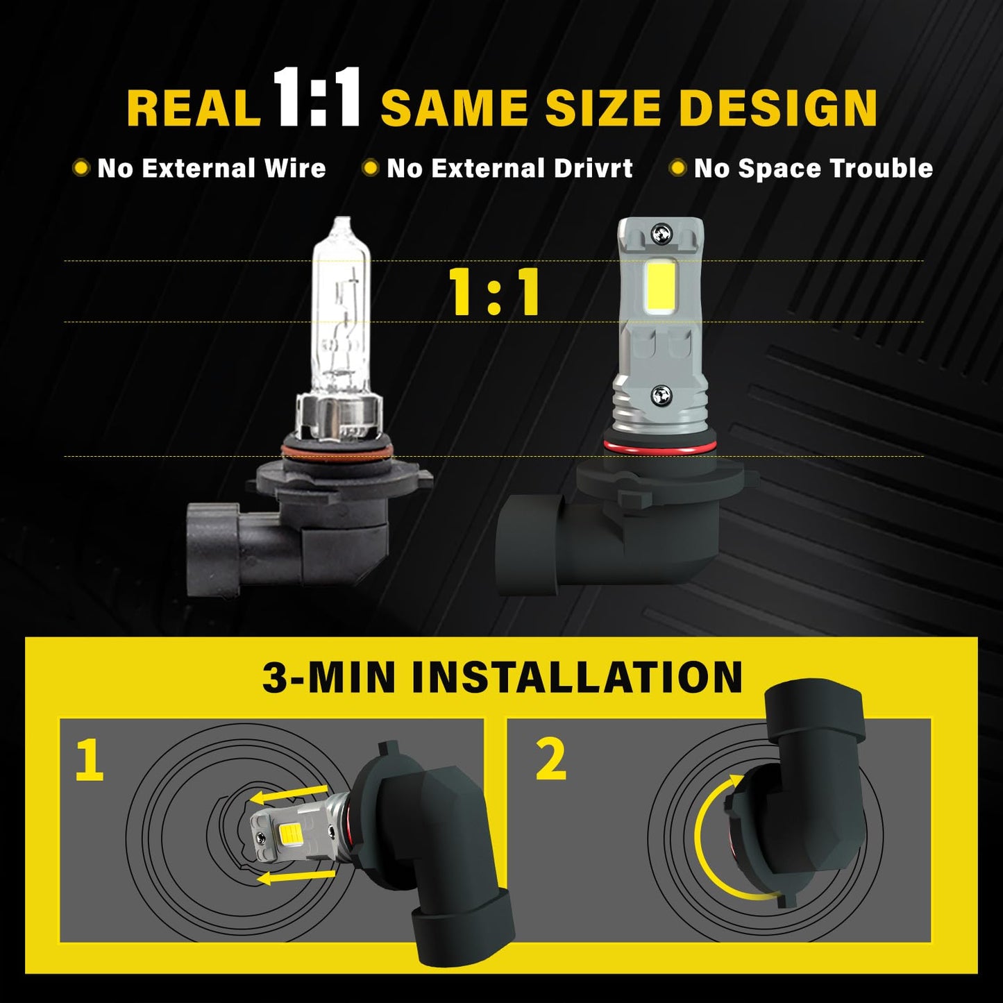 ALKOREY Fog LED Lights 9005/HB3, 6000LM 300% Brightness, 6500K White Light, Mini Size, Pack of 2