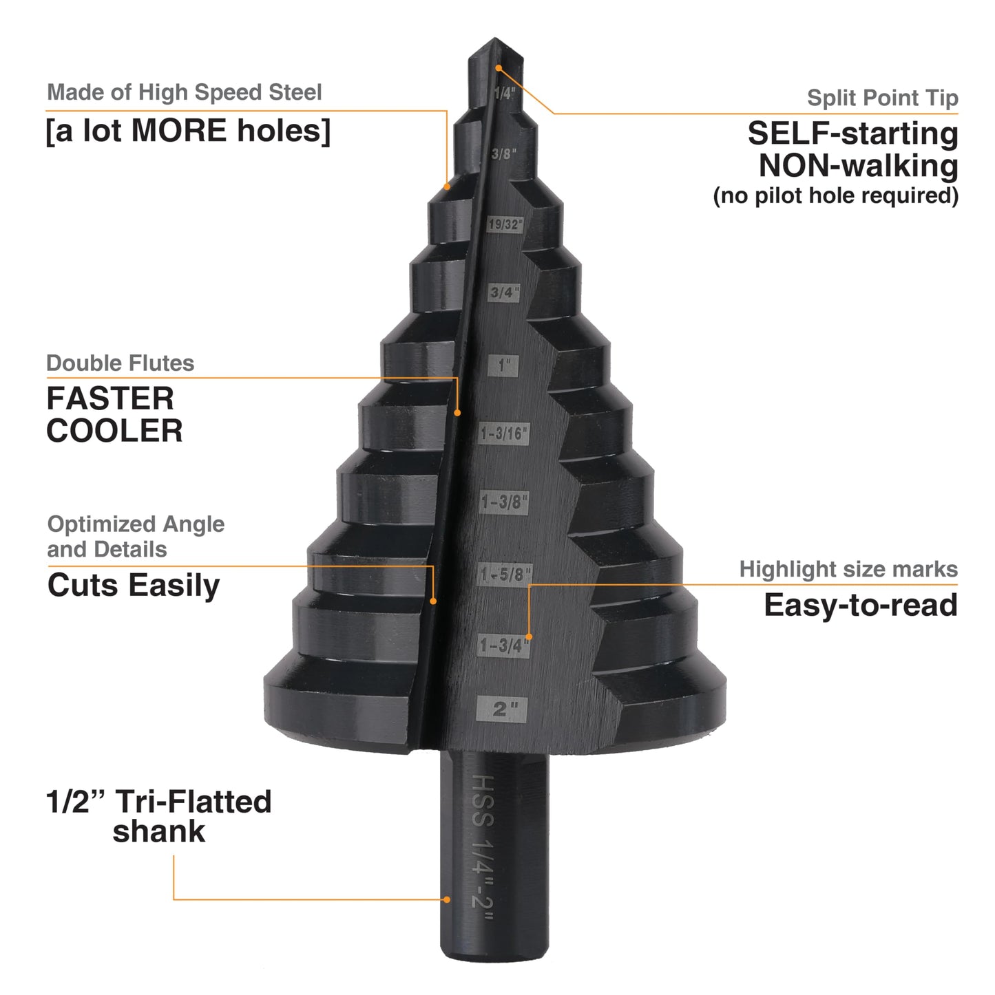 HSS 1/4-2 Inch Large High Speed Steel Step Drill bits, Doubles Flutes Large Step Bits for Hole Drilling in Iron, Copper, Aluminum, Wood, Plastic Visit The Jerax tools Store