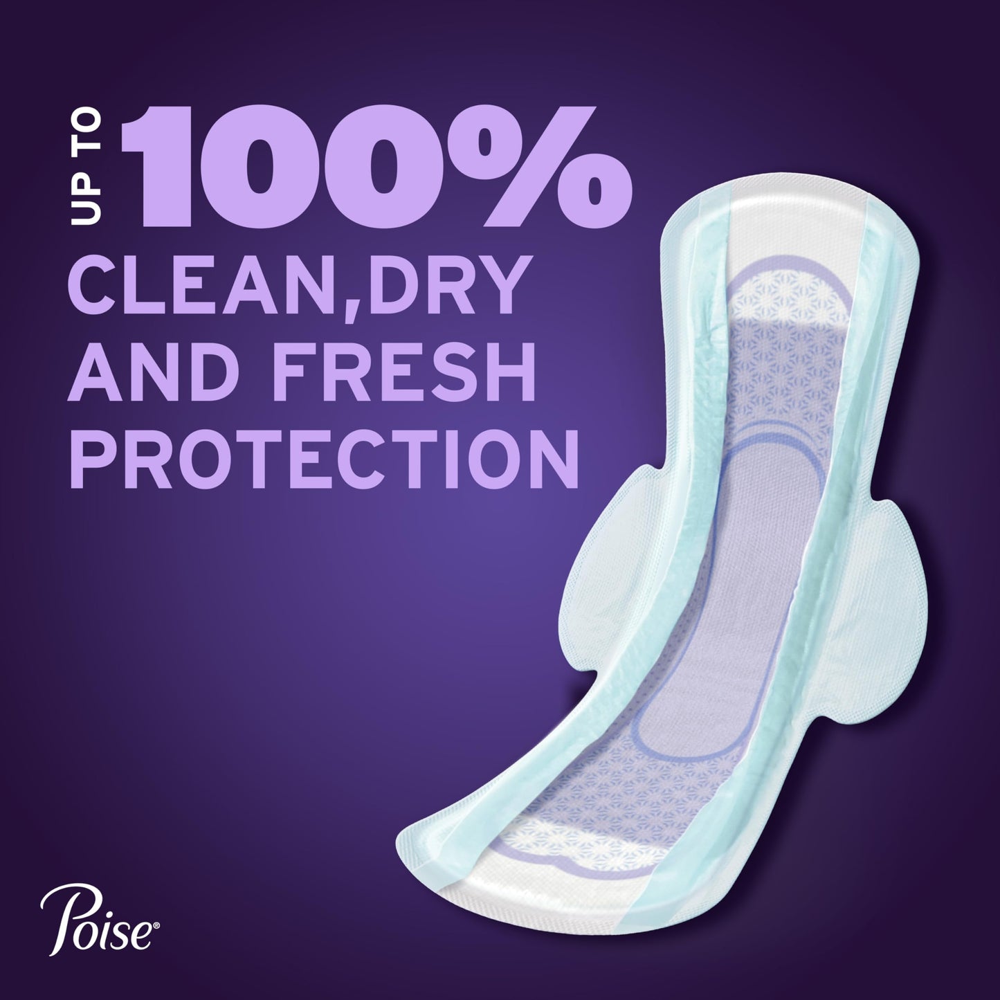 Poise Overnight Ultra Thin Incontinence & Postpartum Pads with Wings for Bladder Leaks, 8 Drop Extra Absorbent, Long Length, 60 Count (3 Packs of 20)