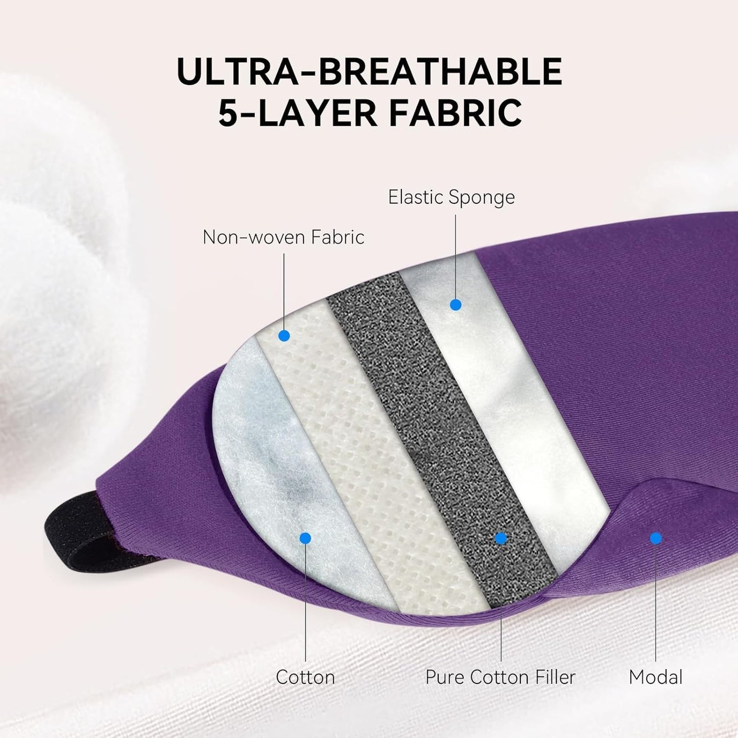 Mavogel Cotton Sleep Eye Mask - Breathable Light Blocking Sleep Mask, Soft Comfortable Night Eye Mask for Men Women, Eye Cover for Travel/Sleeping/Shift Work, Includes Travel Pouch (Purple)