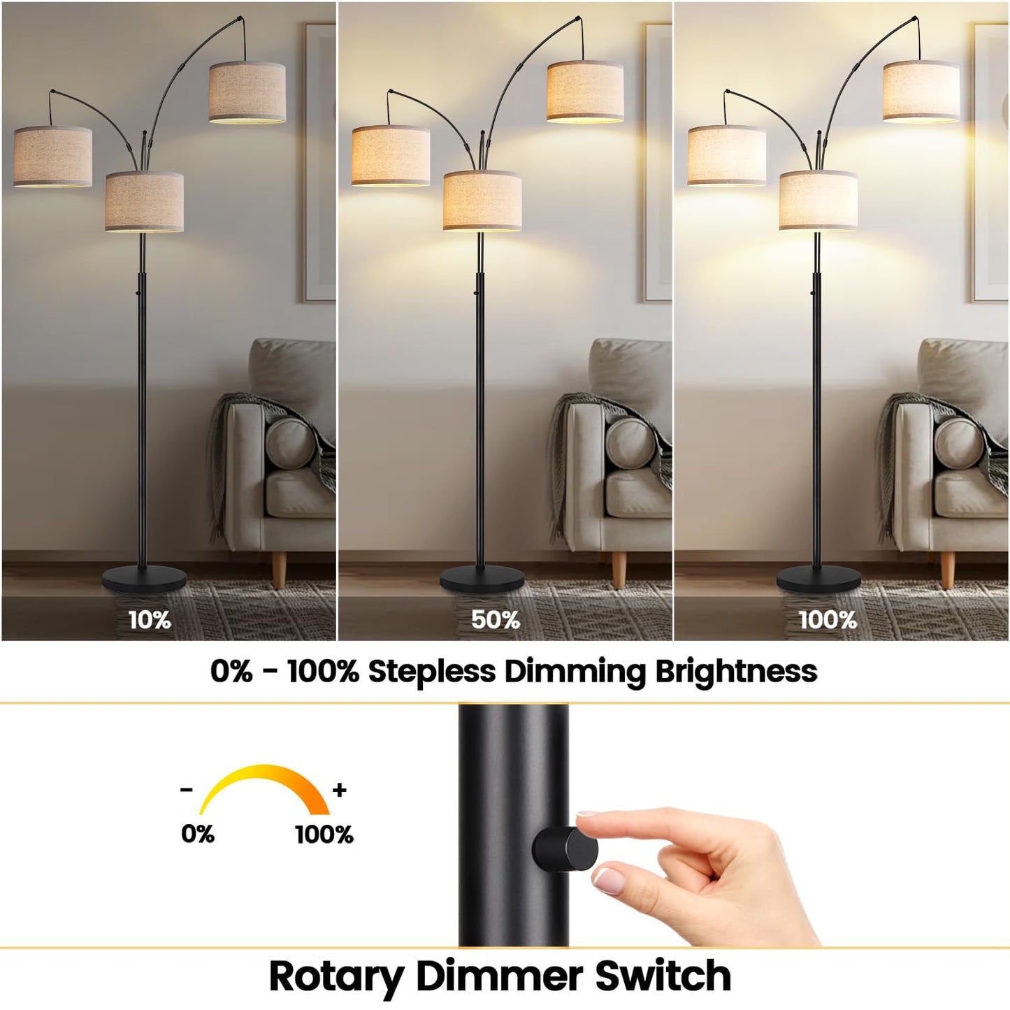 Nintiue Dimmable Floor Lamp - 3 Lights Arc Modern Tall Lamp, 1000LM, Matte Black with White Linen Shades, Model F1378