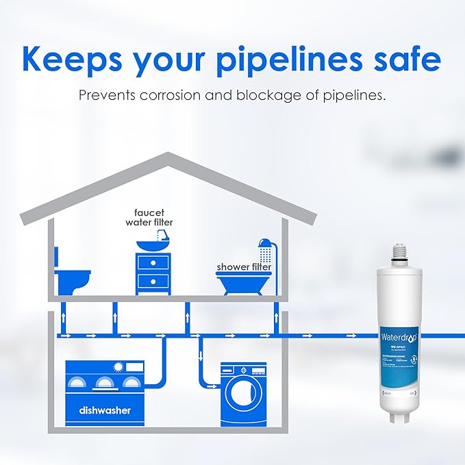 Waterdrop Scale Inhibitor Filter Replacement for Aqua-Pure® System AP430SS, AP431 Whole House Scale Inhibition Inline Water System, Prevent Scale Accumulation and Protect Water Heaters, 1 Pack