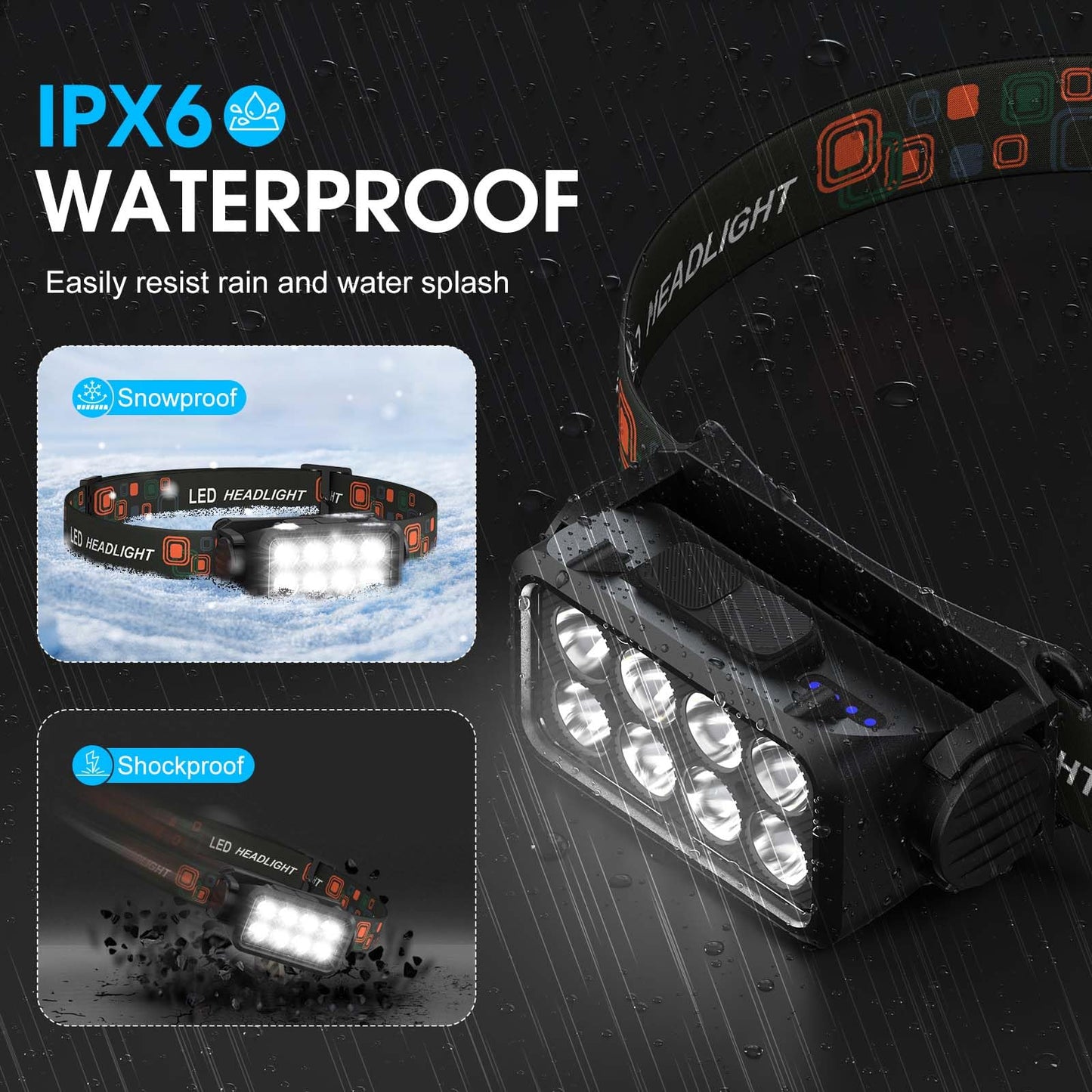 Rechargeable Headlamp Flashlight  8 Led 2500Lm Ultra-Light Bright Headlight With Motion Sensor  Waterproof Lightweight Head Lamp For mature-themed Kid  2-Pack Headlamps For Outdoor Camping Running Fishing
