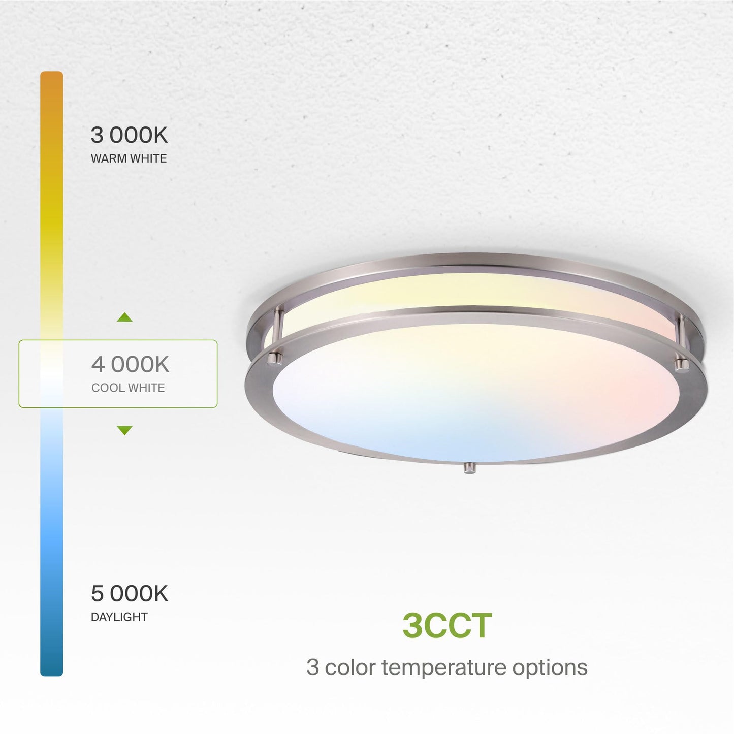 Asd Led 16 Inch Round Flush Mount Light Fixture | 24W 1900Lm 3000K-5000K 120V | 3Cct  Dimmable  Energy Star  Etl Listed | Close To Ceiling Double Ring Lamp  Low Profile Lighting | Nickel