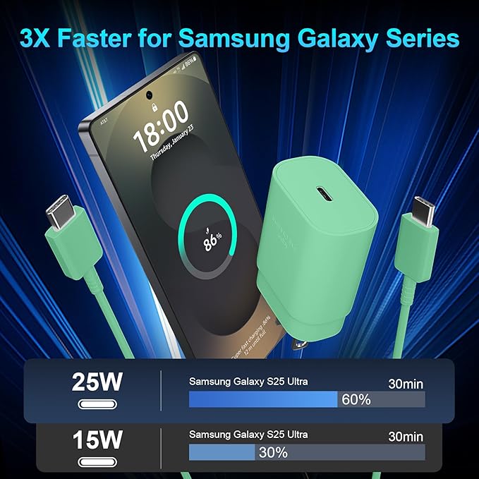 Super Fast Charger Type C, 25W USB C Wall Charger Fast Charging for Samsung Galaxy S25 Ultra/S25/S25+/S24+/S24 Ultra/S24/S24+/S23 Ultra/S22 Ultra/S21 Ultra with 10FT Long Type C Charger Cable 2Pack