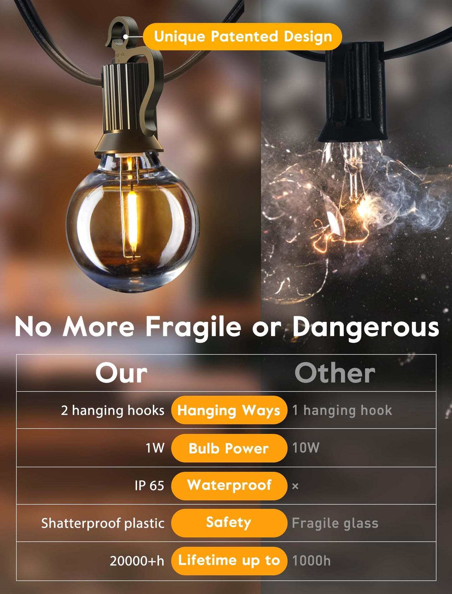 Brightown Led Outdoor String Lights - 150Ft With 75 Dimmable Edison Bulbs, Waterproof Black Connectable Patio Lights For Party & Christmas