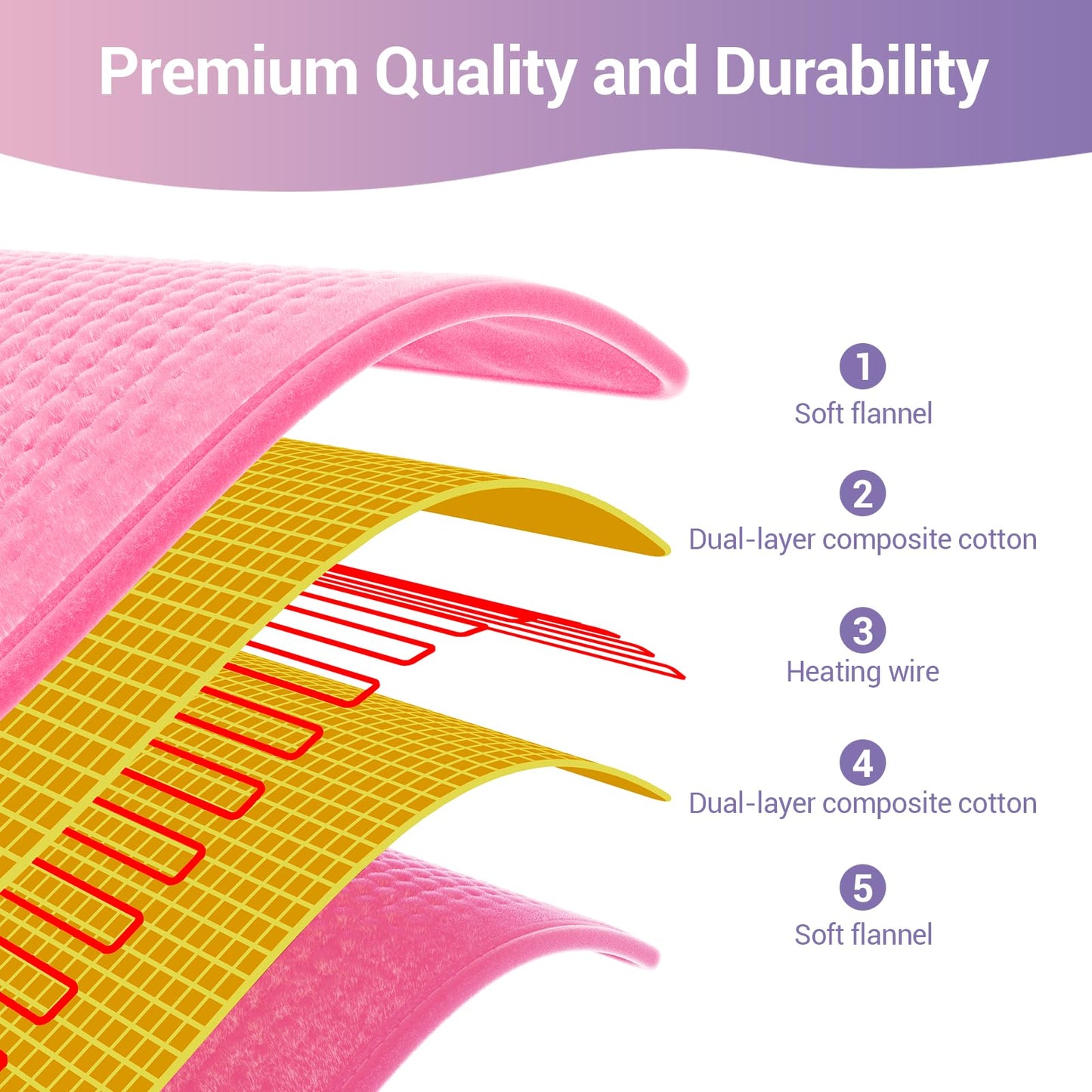 Comfytemp Heating Pad for Back Pain Relief - Electric Heating Pad for Period Cramps, Moist/Dry Heat, Birthday Gifts for Mom, 3 Heat Settings, 2H Auto Off, Machine Washable (12" x24", Pink)
