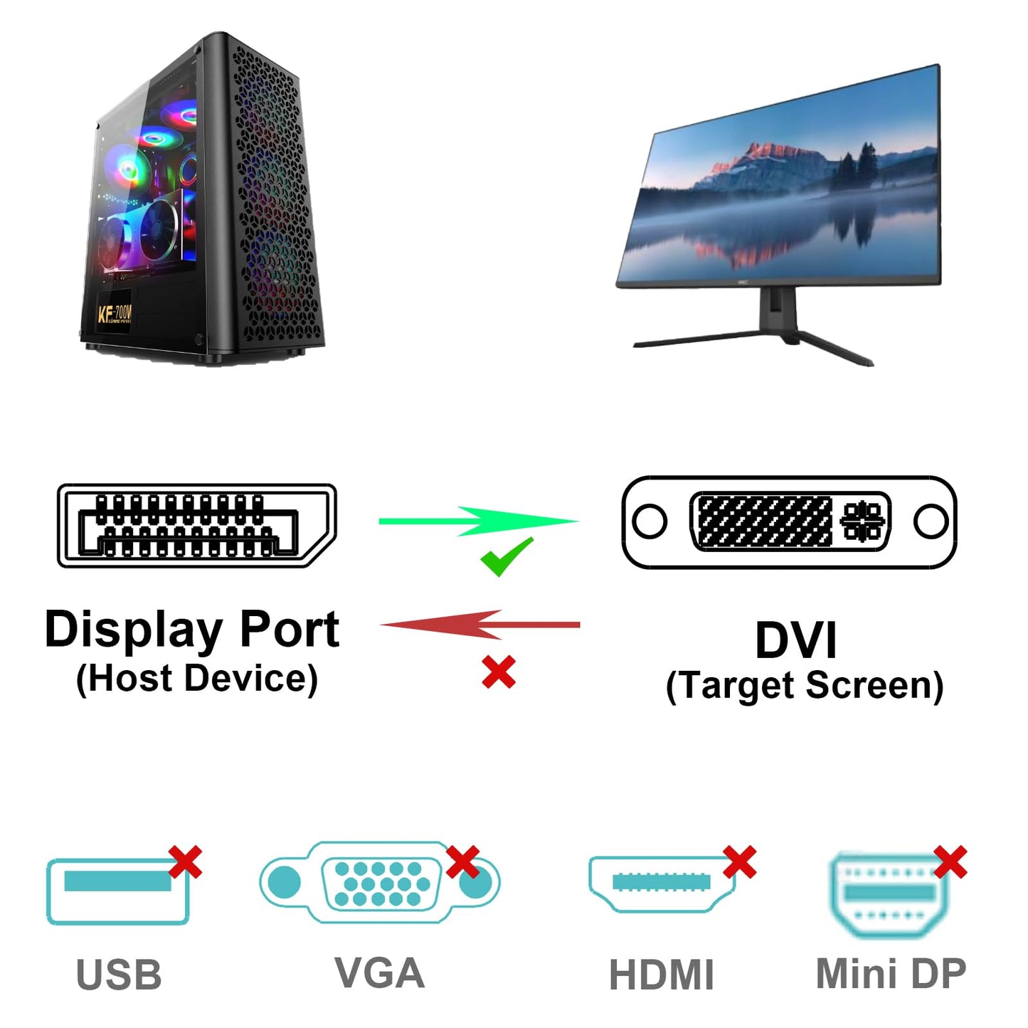 BENFEI DisplayPort to DVI 6 Feet Cable, DisplayPort to DVI Adapter Male to Male Gold-Plated Cord Cable for Lenovo, Dell, HP and Other Brand
