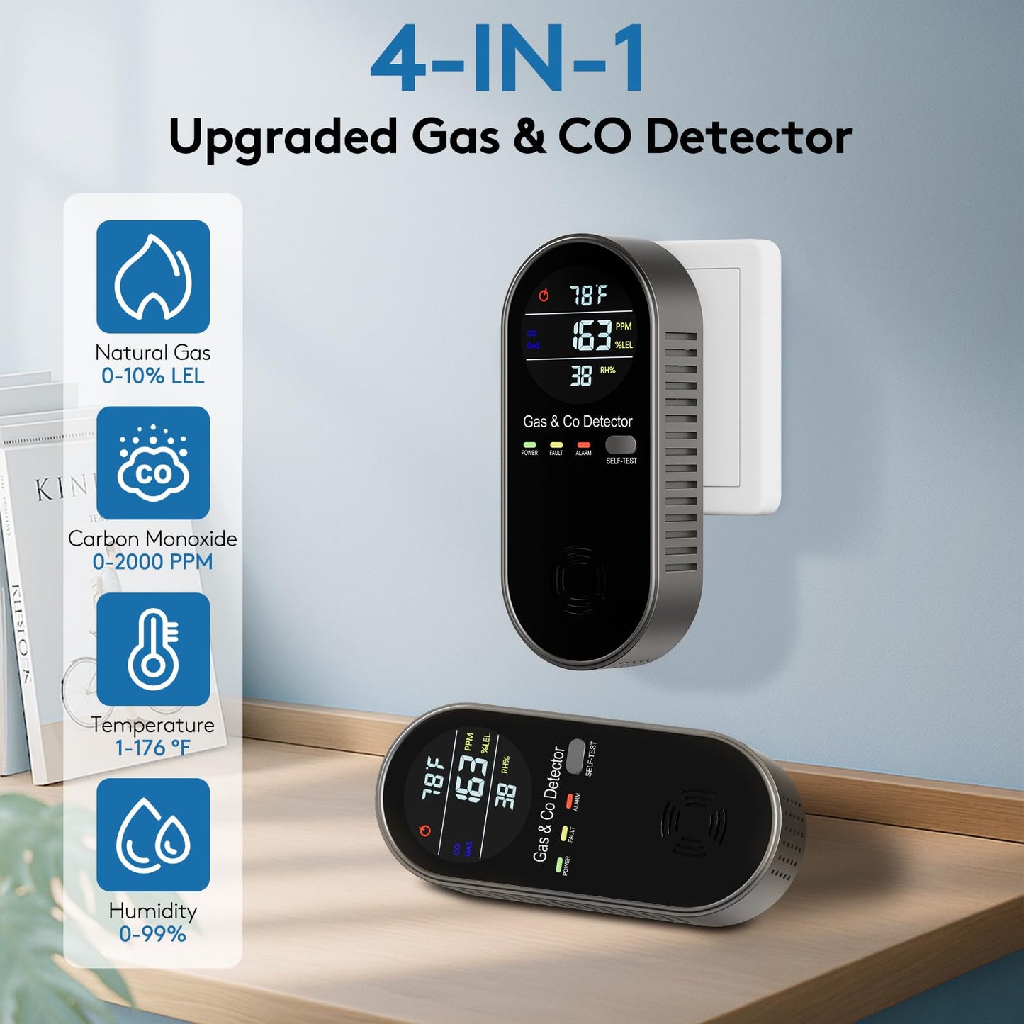 4-in-1 Plug in Combination Gas & Carbon Monoxide Detector, CO Alarm with Fahrenheit(°F) & Humidity LCD Display for Home and Travel (1 Pack)