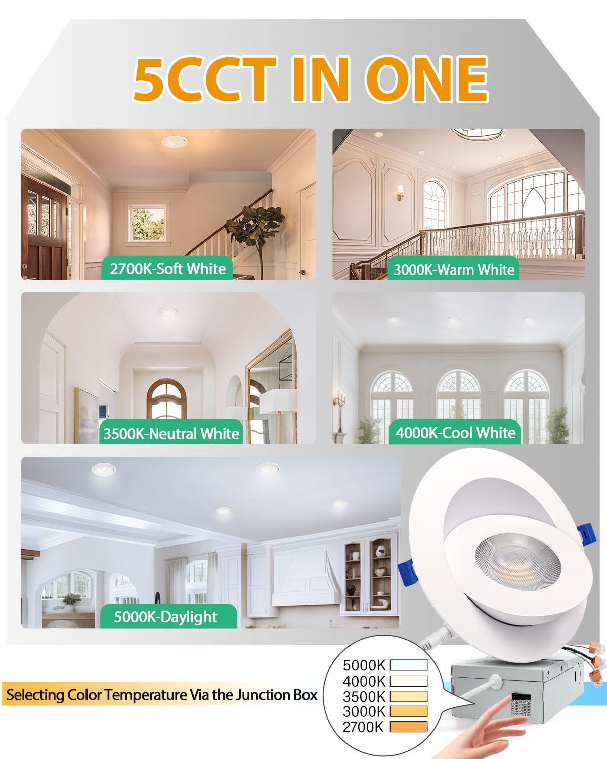 Zouzai 6 Inch 5Cct Gimbal Led Recessed Lights  360+90 Adjustable Directional Recessed Lighting  2700K/3000K/3500K/4000K/5000K Dimmable Retrofit Eyeball Can Lights With Jbox  Etl(White  1 Pack)