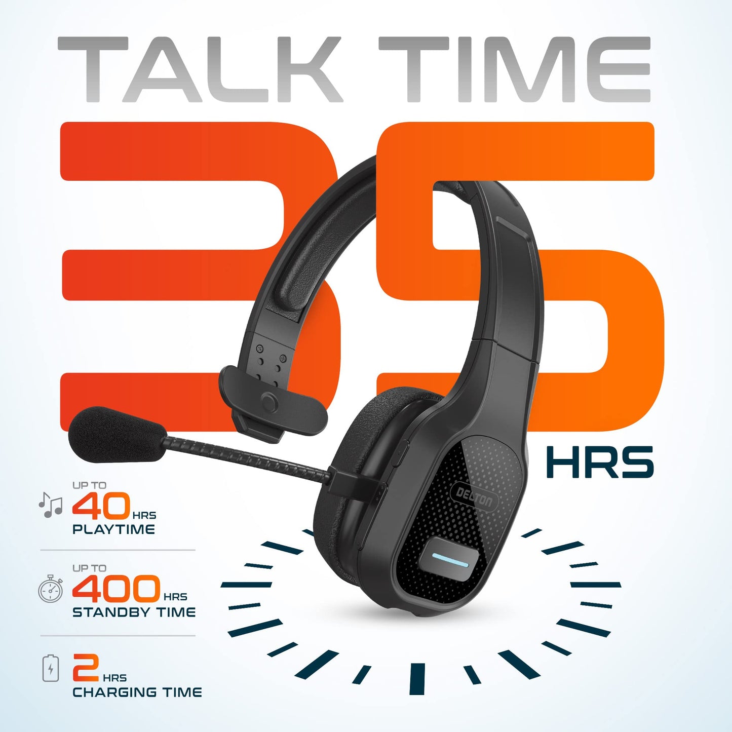 Delton Wireless Computer Headset With Usb Dongle, Trucker Bluetooth Headset With Noise Canceling Mic, 35Hrs Talk Time, Wireless