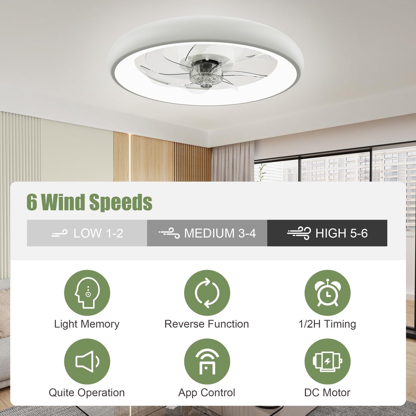Vipbear Ceiling Fans With Lights  20 Flush Mount Ceiling Fan With Remote & App Control  Low Profile Ceiling Fan For Bedroom/Living Room  6 Wind Speeds (White-Updated Motor)
