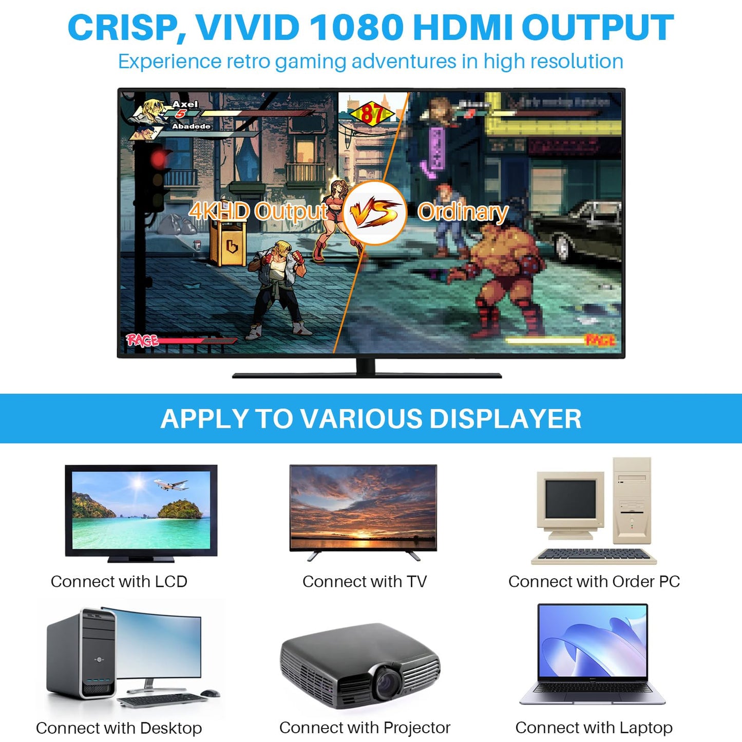 2025 Newest Retro Game Console, 20000+Games Wireless Home Video Game Console with 2 Wireless Handles, 64G HDMI TV Plug and Play PSP Arcade Stick, Support Dual TV Output, Gift for Kids & Adults