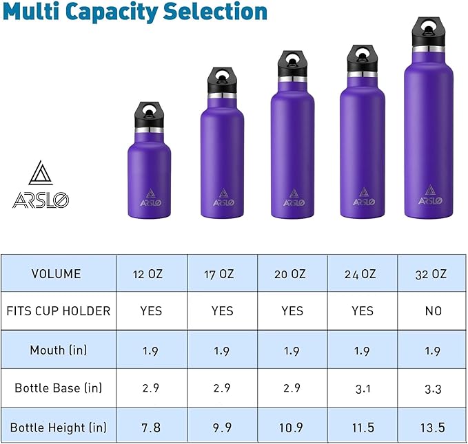 Stainless Steel Double Wall Water Bottles 32oz, Vacuum Insulated Bottle With Straw Lid, Insulated Water Bottle Keeps Water Cold for 24 Hours, Hot for 12 Hours, Hiking, Sports