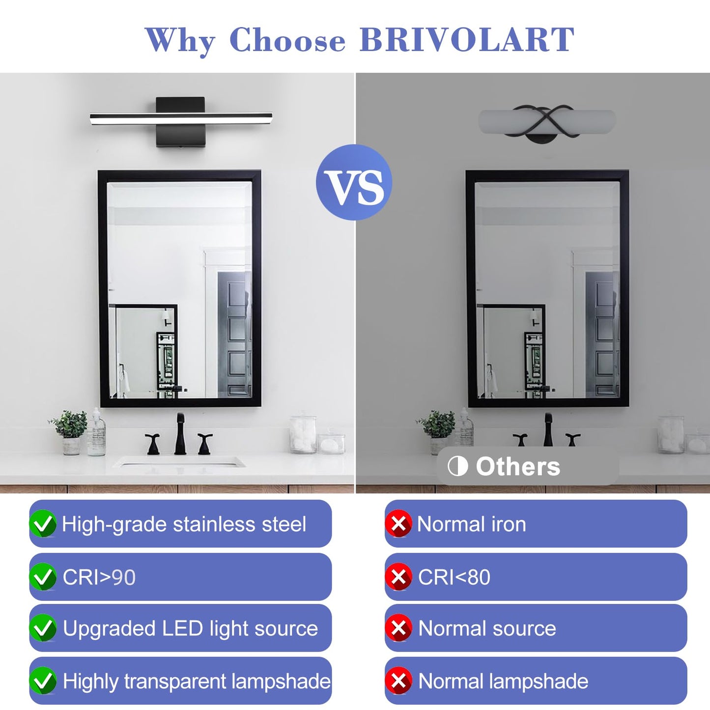 BRIVOLART Bathroom Vanity Lights 16 Inch LED Metal Black 9W 6000K Model 6420