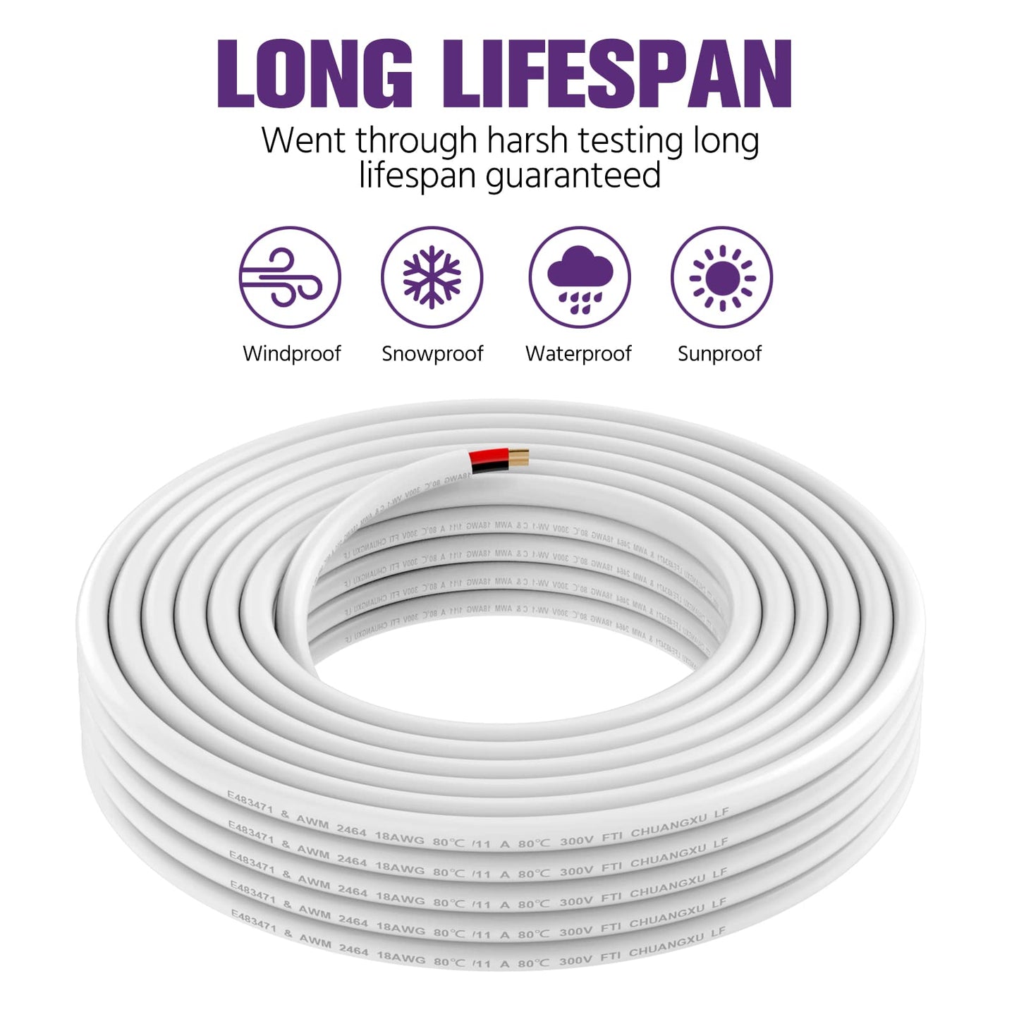 EMITEVER Wall Cable LED Lighting, 18 Gauge Copper Wire, 26 Foot, White