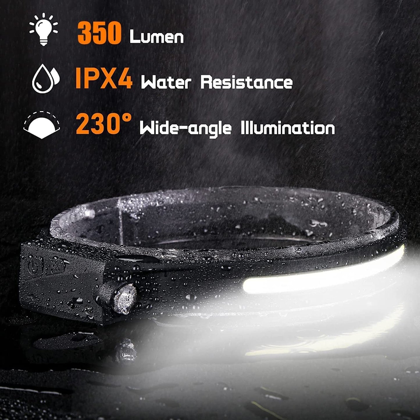 LAKUMIQI Rechargeable LED Headlamp, Motion Sensor, 230° Wide Beam, Black, Model HEADLAMP HEADBAND-3