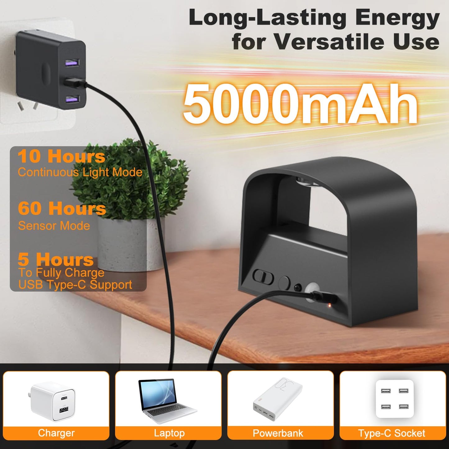 Audor Motion Sensor Wall Light, Rechargeable 5000mAh, Remote Control, 3-Color Adjustable, Black, Indoor LED Sconce