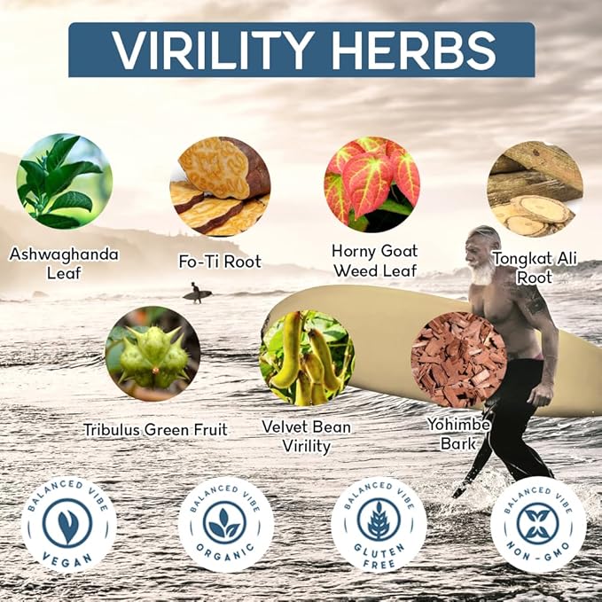 Balanced Vibe Virility | 8-in-1 Premium Libido Booster for Men | Male Performance Enhancement Supplement with Tongkat Ali, Horny Goat Weed, Tribulus | Enhances Stamina, Vitality, Men's Health (90ct)