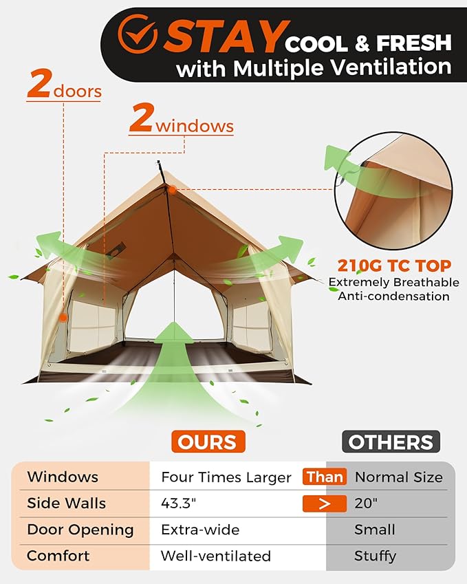 KingCamp Camping Tent 6-8 Person, Weatherproof Hot Tent Large Family Cabin Tents with Stove Jack, Waterproof & Windproof for Family Camping & Outdoor Parties