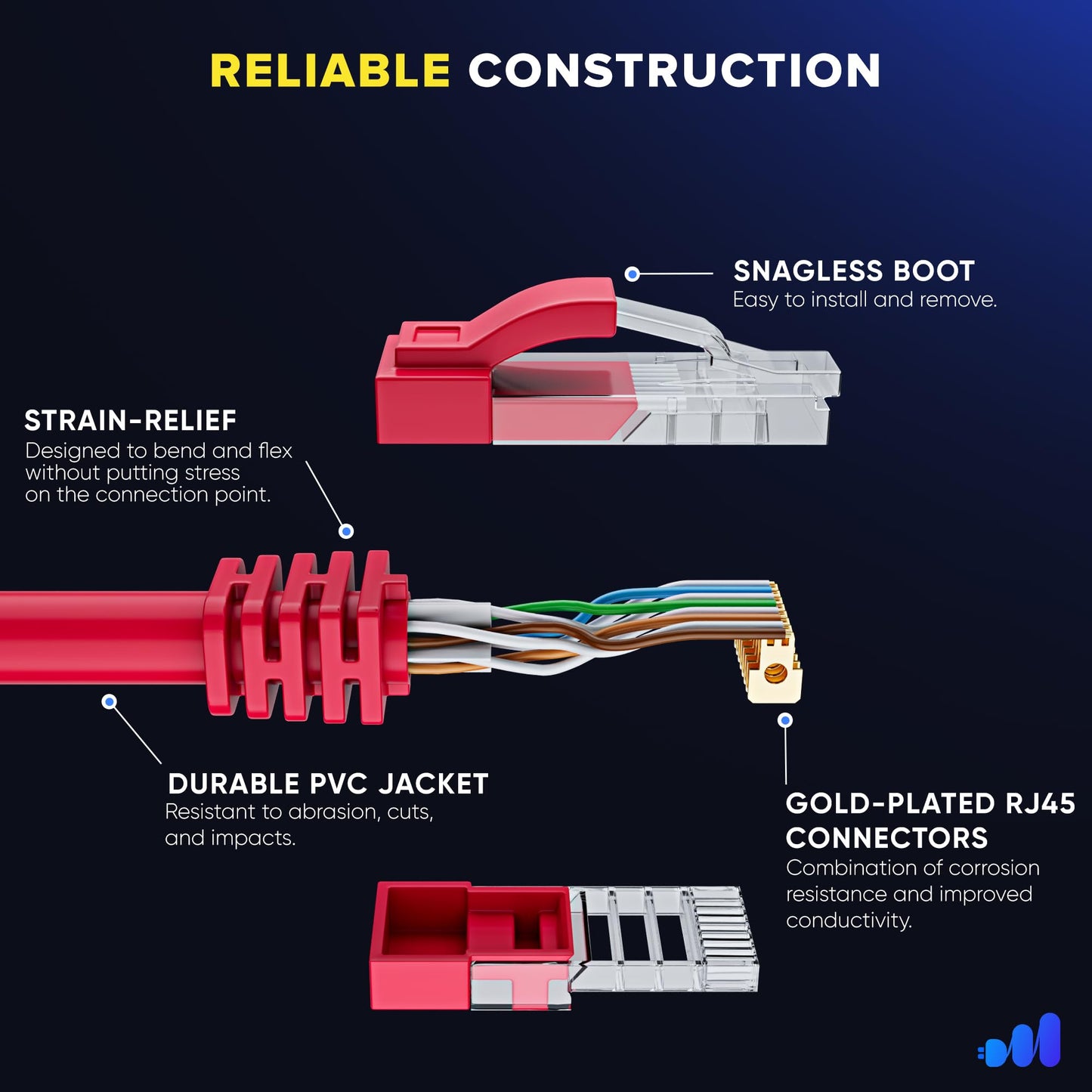 Maximm Cat 6 Ethernet Cable - 20 Ft (12-Pack) - High-Speed Lan, Internet, Patch, And Network Cable - Utp, 10Gbps, 550Mhz Etherne