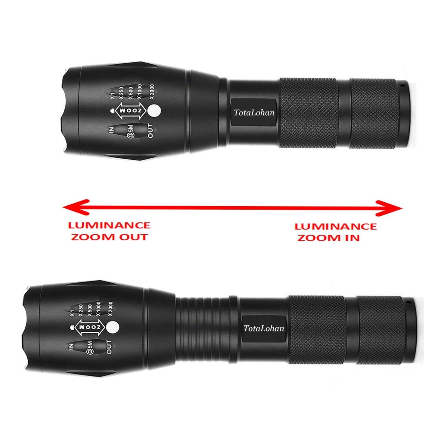TotaLohan Military Grade 2000 Lumen LED Tactical Flashlight Torch, 5 Modes, Black, Model TOTALOHAN-MPN-2024-PX, 4 Pack