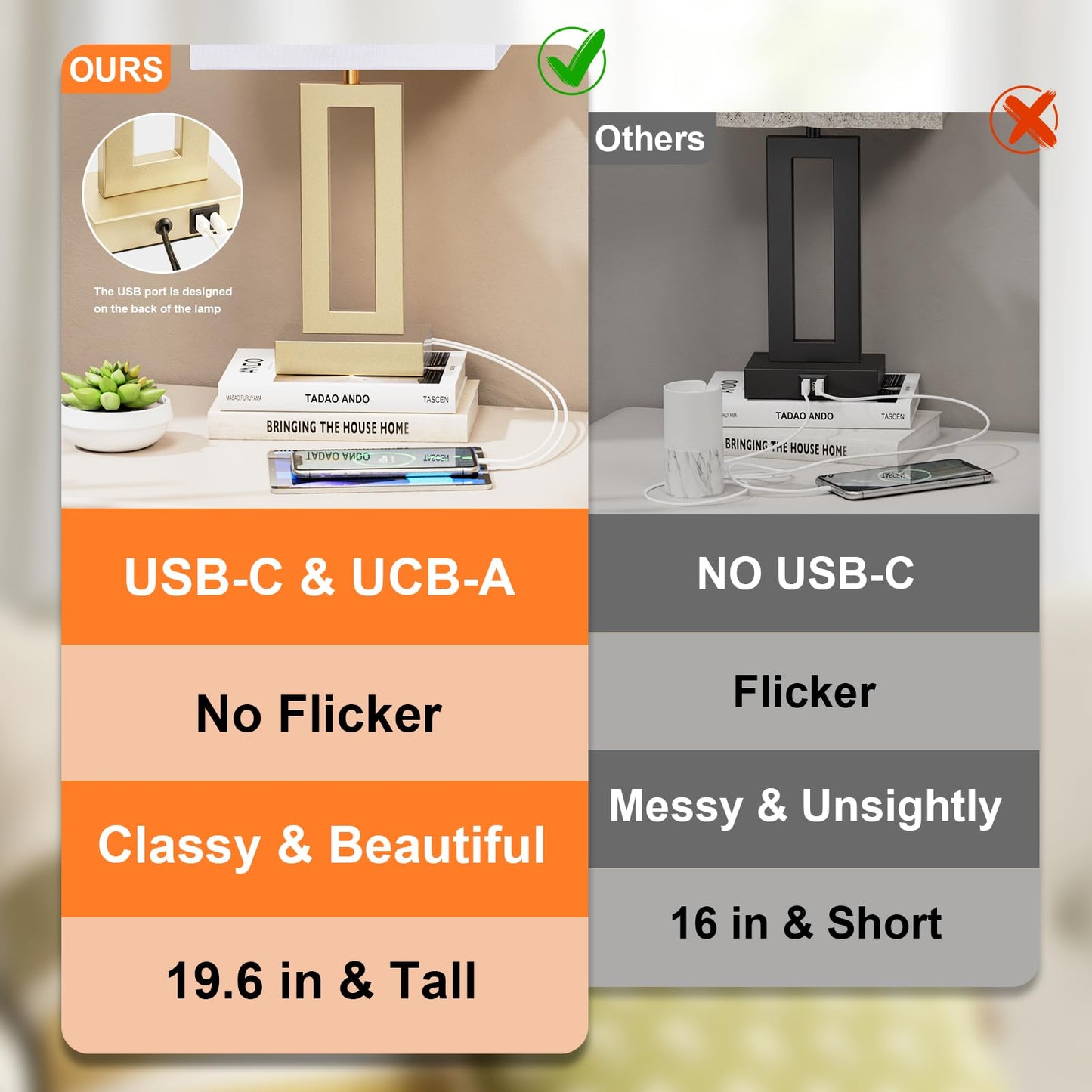 Seealle Nightstand Table Lamps Set of 2, Touch Control, USB C+A, 3-Way Dimmable, Medium, White&Gold, Model: jinshumian1 16