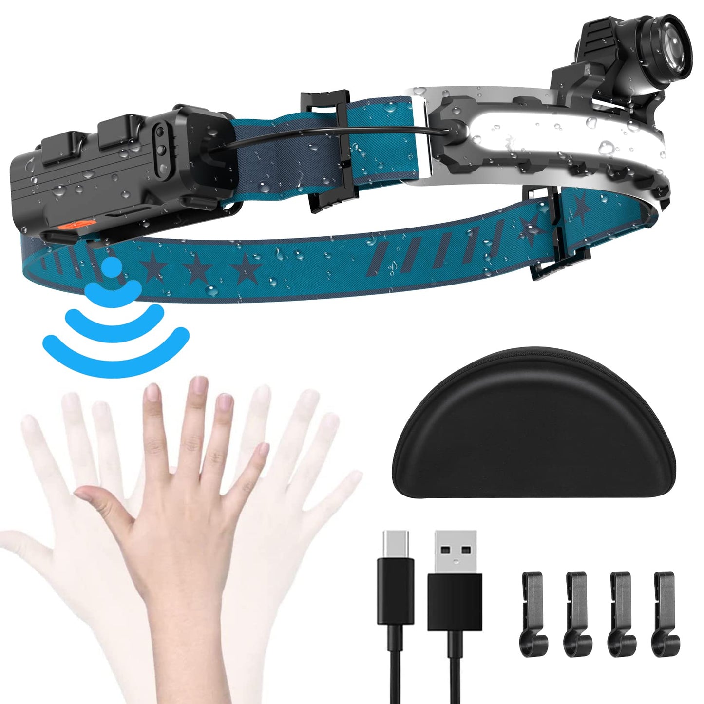 Xflyee LED Headlamp Rechargeable 1000 Lumens 270° Beam 6 Modes IPX4 Waterproof Blue 01 1pcs Model W678-2