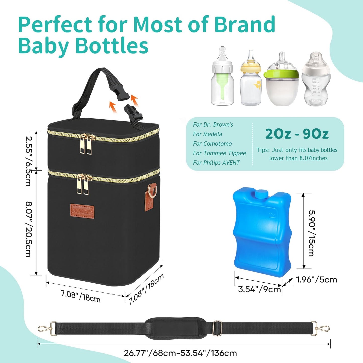 PIIOSER Baby Bottle Tote Bag with Ice Pack, Fits 4 Baby Bottles Up to 9 Ounce, Small Insulated Breastmilk Cooler Travel Bag with Shoulder Strap for Nursing & Working Mom Daycare (Black-S)