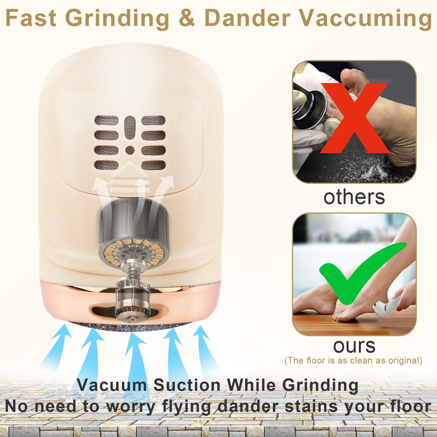 Electric Callus Remover for Feet, Portable Pedicure Kit Foot File Callus Remover, Rechargeable Waterproof Foot File for Foot Car