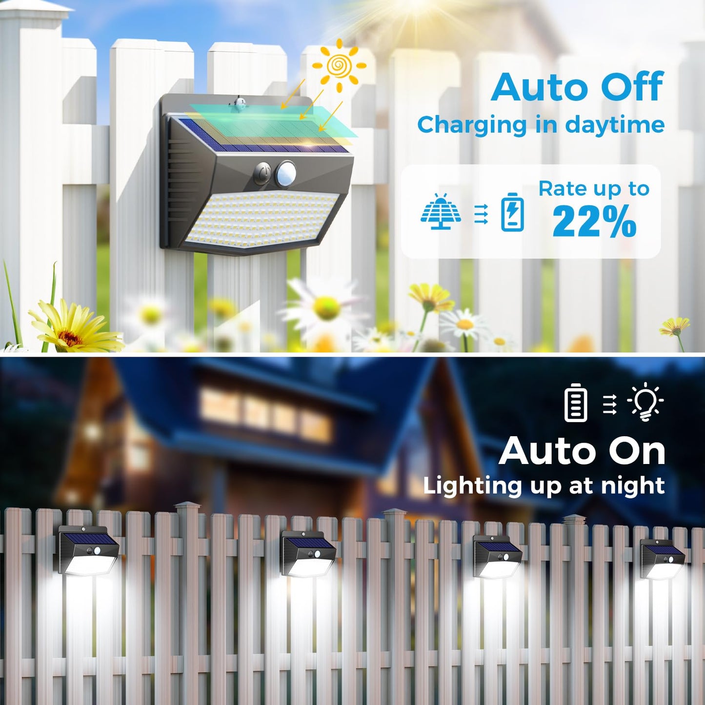 Peasur Solar Outdoor Lights, Motion Sensor, Waterproof, 20 Pack, Black, 3 Lighting Modes, Wall Lights for Garden and Yard