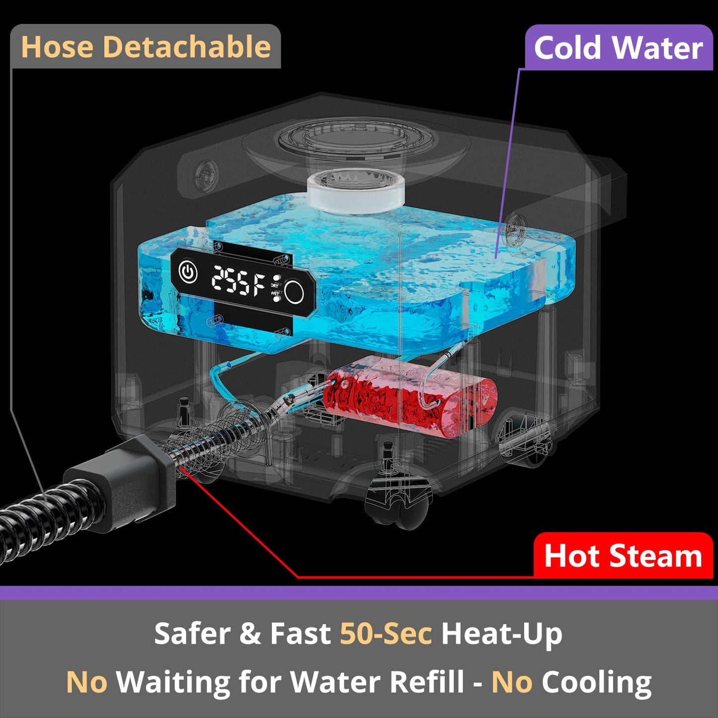 awasky Steam Cleaner 1650W, 50-Sec Heat-Up, 21-Piece Kit, Detachable Hose, Black, Model GB-160STEAM, Ideal for Home & Car