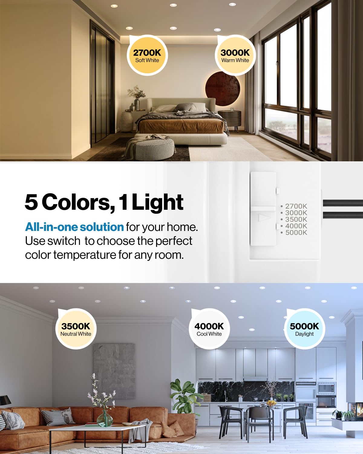 Sunco 6 Pack 4 Inch LED Recessed Lights, Retrofit Can Lighting, 660 LM, 11W (40W Equivalent), Selectable CCT 2700K/3000K/3500K/4000K/5000K, Dimmable, Baffle Trim, Replacement Conversion Kit UL