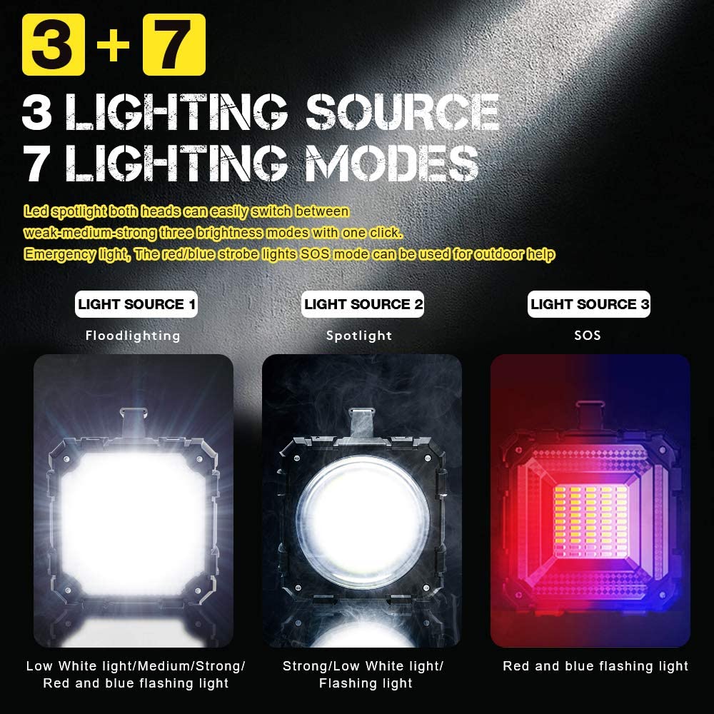 LETOUR LED Spotlight Flashlight, 100000L, 10000mAh, Waterproof, XX-Large, Black, Model LT-W845