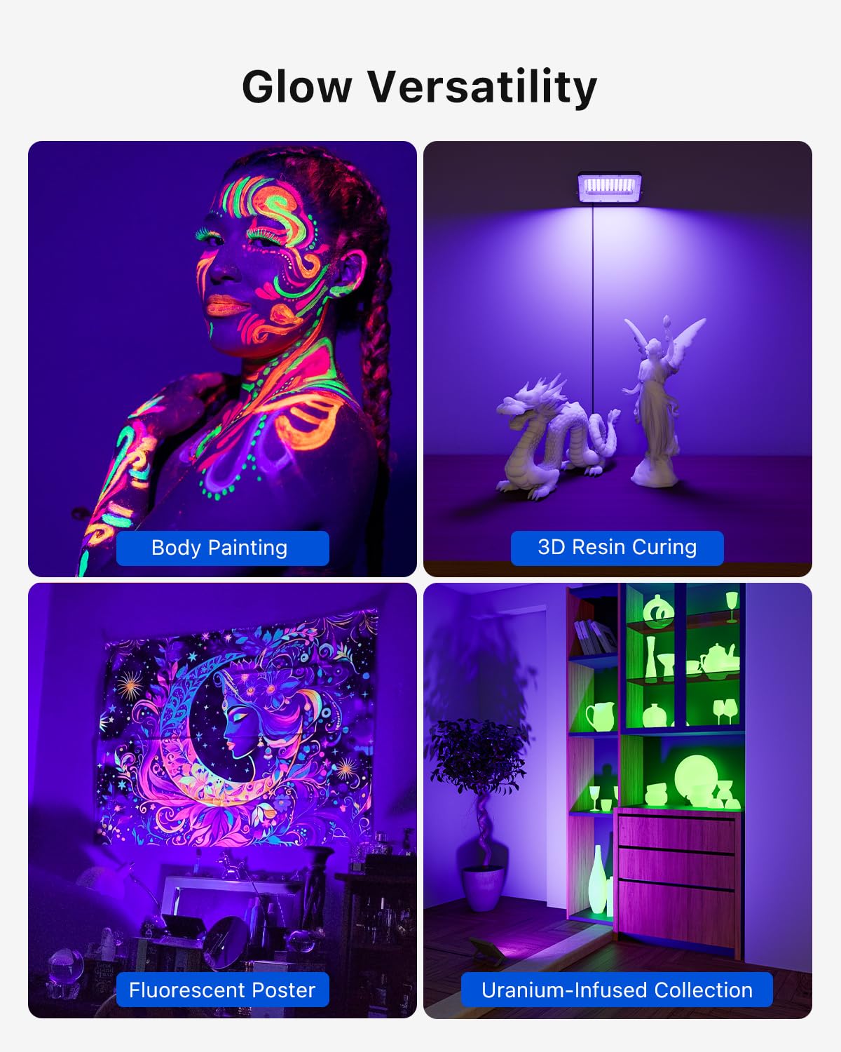 4 Pack 50W Halloween Blacklight Flood Lights Wired 120V Ip66 Waterproof Uv Led Black Lights For Holiday Decor  Skeleton  Bat  Witch  Body discomfort-reducingt  Glow Party  Purple Ambiance Lighting For Wall  Yard