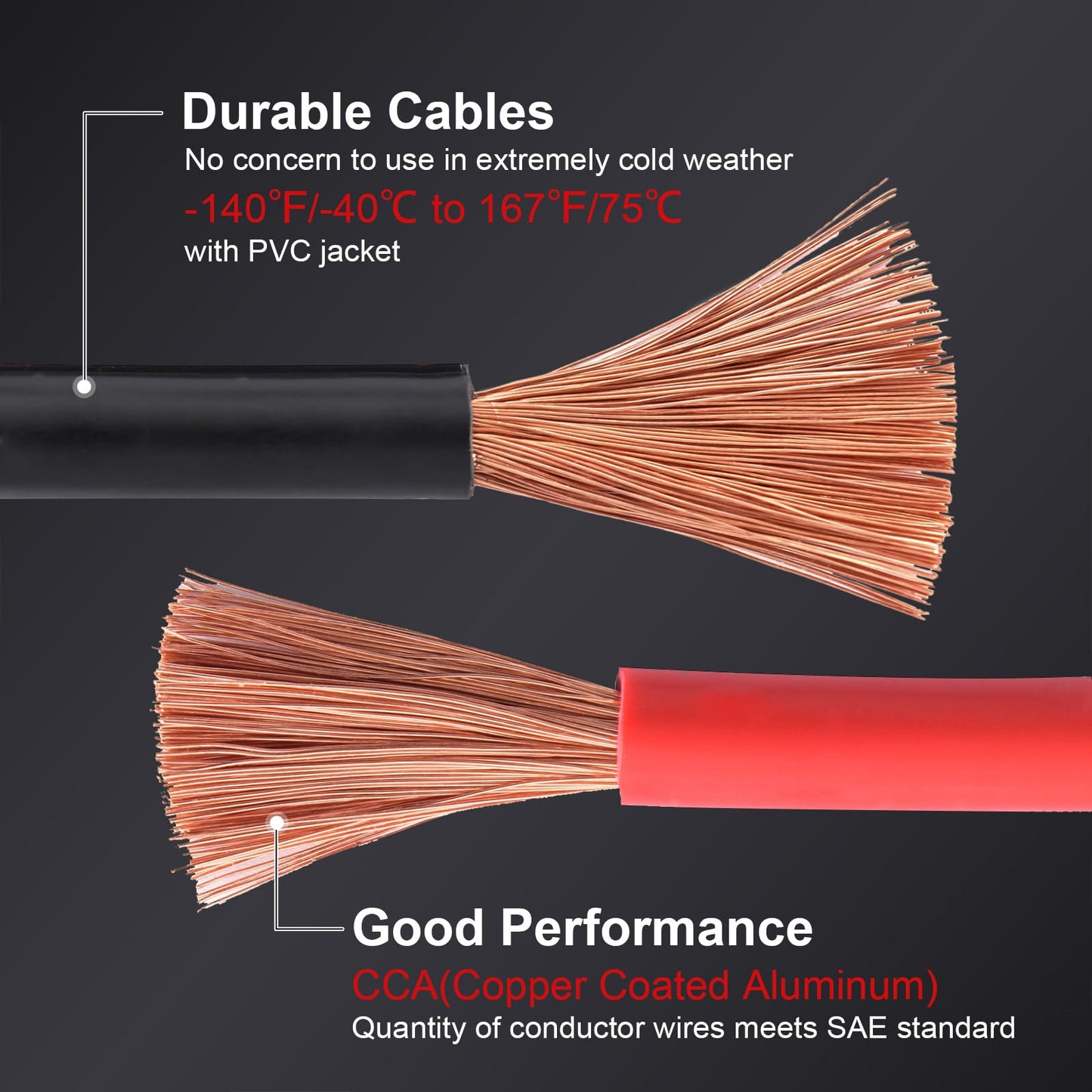 Topdc Heavy Duty Jumper Cables 0 Gauge 20 Feet 1000Amp Booster Cables For Car Battery, 2/0 Gauge Cables For 12V & 24V Diesel Tru