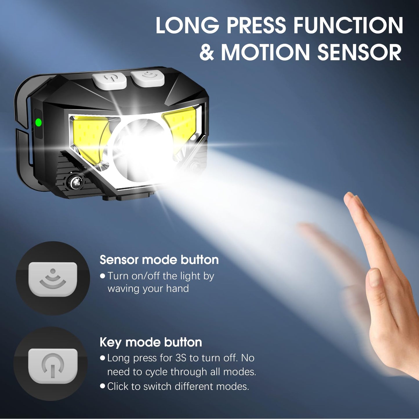 LHKNL Headlamp Flashlight, 1200 Lumen LED, 2-Pack, Waterproof, Motion Sensor, Black, Model TG-T069