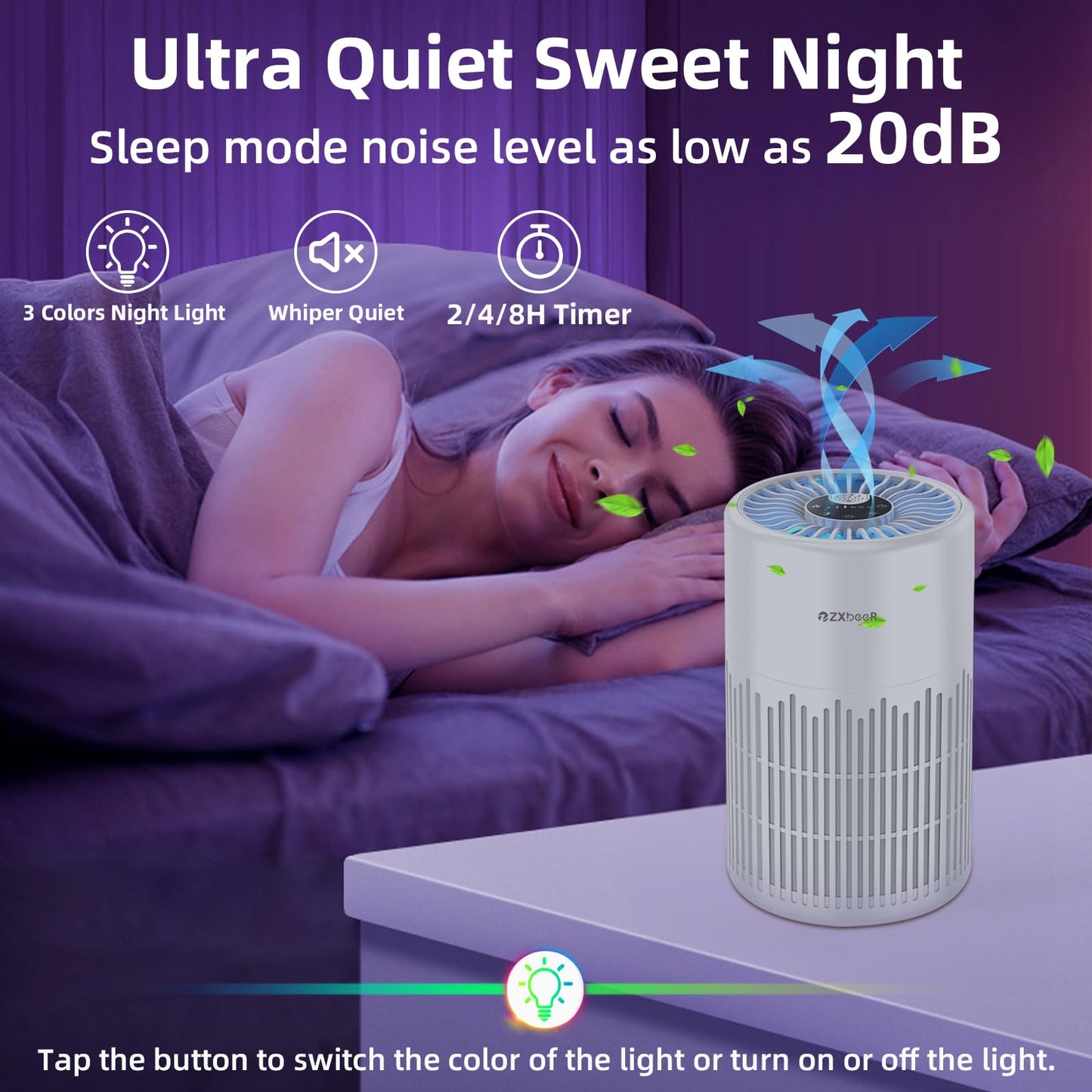 2 Pack Zxbeer Air Purifiers For Home Bedroom H13 True Hepa Air Filter, 20Db Small Air Purifier With 360 Air Inlet, Remote Contro